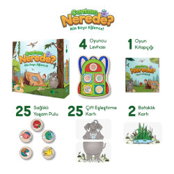 Çantam Nerede Kutu Oyunu - 2